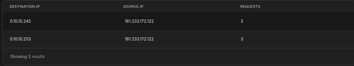 tabela_sql_02.png